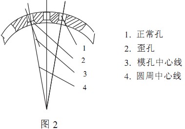 顆粒機秸稈壓塊機 顆粒機秸稈壓塊機