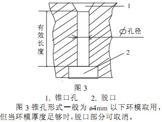 顆粒機環模 顆粒機環模