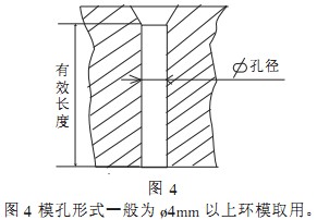 顆粒機環模 顆粒機環模