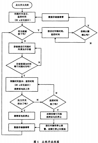 顆粒機秸稈壓塊機 顆粒機秸稈壓塊機