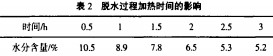 脫水過程加熱時間的影響 脫水過程加熱時間的影響