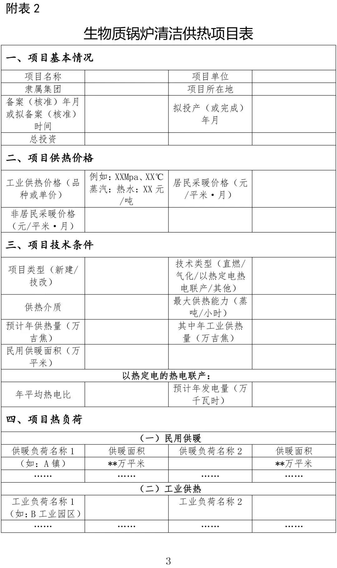 寧夏關于請報送生物質鍋爐清潔供熱有關情況的通知 寧夏關于請報送生物質鍋爐清潔供熱有關情況的通知